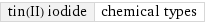 tin(II) iodide | chemical types