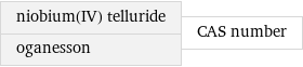 niobium(IV) telluride oganesson | CAS number