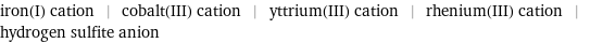 iron(I) cation | cobalt(III) cation | yttrium(III) cation | rhenium(III) cation | hydrogen sulfite anion
