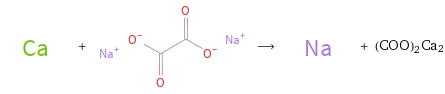  + ⟶ + (COO)2Ca2