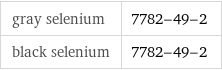 gray selenium | 7782-49-2 black selenium | 7782-49-2
