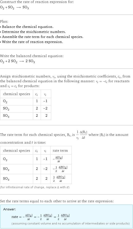 Construct the rate of reaction expression for: O_2 + SO_2 ⟶ SO_3 Plan: • Balance the chemical equation. • Determine the stoichiometric numbers. • Assemble the rate term for each chemical species. • Write the rate of reaction expression. Write the balanced chemical equation: O_2 + 2 SO_2 ⟶ 2 SO_3 Assign stoichiometric numbers, ν_i, using the stoichiometric coefficients, c_i, from the balanced chemical equation in the following manner: ν_i = -c_i for reactants and ν_i = c_i for products: chemical species | c_i | ν_i O_2 | 1 | -1 SO_2 | 2 | -2 SO_3 | 2 | 2 The rate term for each chemical species, B_i, is 1/ν_i(Δ[B_i])/(Δt) where [B_i] is the amount concentration and t is time: chemical species | c_i | ν_i | rate term O_2 | 1 | -1 | -(Δ[O2])/(Δt) SO_2 | 2 | -2 | -1/2 (Δ[SO2])/(Δt) SO_3 | 2 | 2 | 1/2 (Δ[SO3])/(Δt) (for infinitesimal rate of change, replace Δ with d) Set the rate terms equal to each other to arrive at the rate expression: Answer: |   | rate = -(Δ[O2])/(Δt) = -1/2 (Δ[SO2])/(Δt) = 1/2 (Δ[SO3])/(Δt) (assuming constant volume and no accumulation of intermediates or side products)