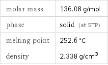 molar mass | 136.08 g/mol phase | solid (at STP) melting point | 252.6 °C density | 2.338 g/cm^3