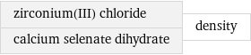 zirconium(III) chloride calcium selenate dihydrate | density