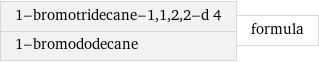 1-bromotridecane-1, 1, 2, 2-d 4 1-bromododecane | formula