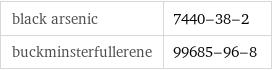 black arsenic | 7440-38-2 buckminsterfullerene | 99685-96-8