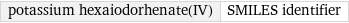 potassium hexaiodorhenate(IV) | SMILES identifier