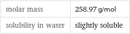 molar mass | 258.97 g/mol solubility in water | slightly soluble