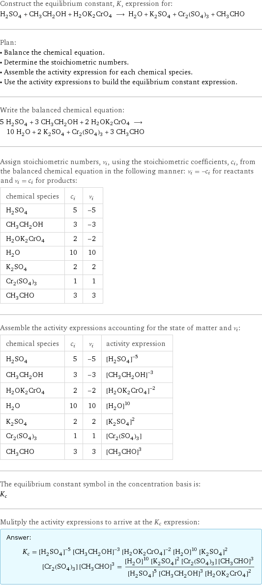 Construct the equilibrium constant, K, expression for: H_2SO_4 + CH_3CH_2OH + H2OK2CrO4 ⟶ H_2O + K_2SO_4 + Cr_2(SO_4)_3 + CH_3CHO Plan: • Balance the chemical equation. • Determine the stoichiometric numbers. • Assemble the activity expression for each chemical species. • Use the activity expressions to build the equilibrium constant expression. Write the balanced chemical equation: 5 H_2SO_4 + 3 CH_3CH_2OH + 2 H2OK2CrO4 ⟶ 10 H_2O + 2 K_2SO_4 + Cr_2(SO_4)_3 + 3 CH_3CHO Assign stoichiometric numbers, ν_i, using the stoichiometric coefficients, c_i, from the balanced chemical equation in the following manner: ν_i = -c_i for reactants and ν_i = c_i for products: chemical species | c_i | ν_i H_2SO_4 | 5 | -5 CH_3CH_2OH | 3 | -3 H2OK2CrO4 | 2 | -2 H_2O | 10 | 10 K_2SO_4 | 2 | 2 Cr_2(SO_4)_3 | 1 | 1 CH_3CHO | 3 | 3 Assemble the activity expressions accounting for the state of matter and ν_i: chemical species | c_i | ν_i | activity expression H_2SO_4 | 5 | -5 | ([H2SO4])^(-5) CH_3CH_2OH | 3 | -3 | ([CH3CH2OH])^(-3) H2OK2CrO4 | 2 | -2 | ([H2OK2CrO4])^(-2) H_2O | 10 | 10 | ([H2O])^10 K_2SO_4 | 2 | 2 | ([K2SO4])^2 Cr_2(SO_4)_3 | 1 | 1 | [Cr2(SO4)3] CH_3CHO | 3 | 3 | ([CH3CHO])^3 The equilibrium constant symbol in the concentration basis is: K_c Mulitply the activity expressions to arrive at the K_c expression: Answer: |   | K_c = ([H2SO4])^(-5) ([CH3CH2OH])^(-3) ([H2OK2CrO4])^(-2) ([H2O])^10 ([K2SO4])^2 [Cr2(SO4)3] ([CH3CHO])^3 = (([H2O])^10 ([K2SO4])^2 [Cr2(SO4)3] ([CH3CHO])^3)/(([H2SO4])^5 ([CH3CH2OH])^3 ([H2OK2CrO4])^2)