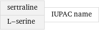 sertraline L-serine | IUPAC name