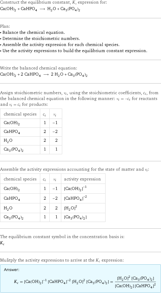 Construct the equilibrium constant, K, expression for: Ca(OH)_2 + CaHPO_4 ⟶ H_2O + Ca_3(PO_4)_2 Plan: • Balance the chemical equation. • Determine the stoichiometric numbers. • Assemble the activity expression for each chemical species. • Use the activity expressions to build the equilibrium constant expression. Write the balanced chemical equation: Ca(OH)_2 + 2 CaHPO_4 ⟶ 2 H_2O + Ca_3(PO_4)_2 Assign stoichiometric numbers, ν_i, using the stoichiometric coefficients, c_i, from the balanced chemical equation in the following manner: ν_i = -c_i for reactants and ν_i = c_i for products: chemical species | c_i | ν_i Ca(OH)_2 | 1 | -1 CaHPO_4 | 2 | -2 H_2O | 2 | 2 Ca_3(PO_4)_2 | 1 | 1 Assemble the activity expressions accounting for the state of matter and ν_i: chemical species | c_i | ν_i | activity expression Ca(OH)_2 | 1 | -1 | ([Ca(OH)2])^(-1) CaHPO_4 | 2 | -2 | ([CaHPO4])^(-2) H_2O | 2 | 2 | ([H2O])^2 Ca_3(PO_4)_2 | 1 | 1 | [Ca3(PO4)2] The equilibrium constant symbol in the concentration basis is: K_c Mulitply the activity expressions to arrive at the K_c expression: Answer: |   | K_c = ([Ca(OH)2])^(-1) ([CaHPO4])^(-2) ([H2O])^2 [Ca3(PO4)2] = (([H2O])^2 [Ca3(PO4)2])/([Ca(OH)2] ([CaHPO4])^2)