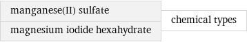 manganese(II) sulfate magnesium iodide hexahydrate | chemical types