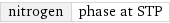 nitrogen | phase at STP