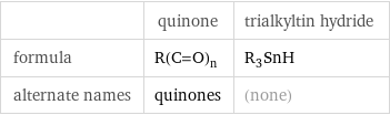  | quinone | trialkyltin hydride formula | R(C=O)_n | R_3SnH alternate names | quinones | (none)