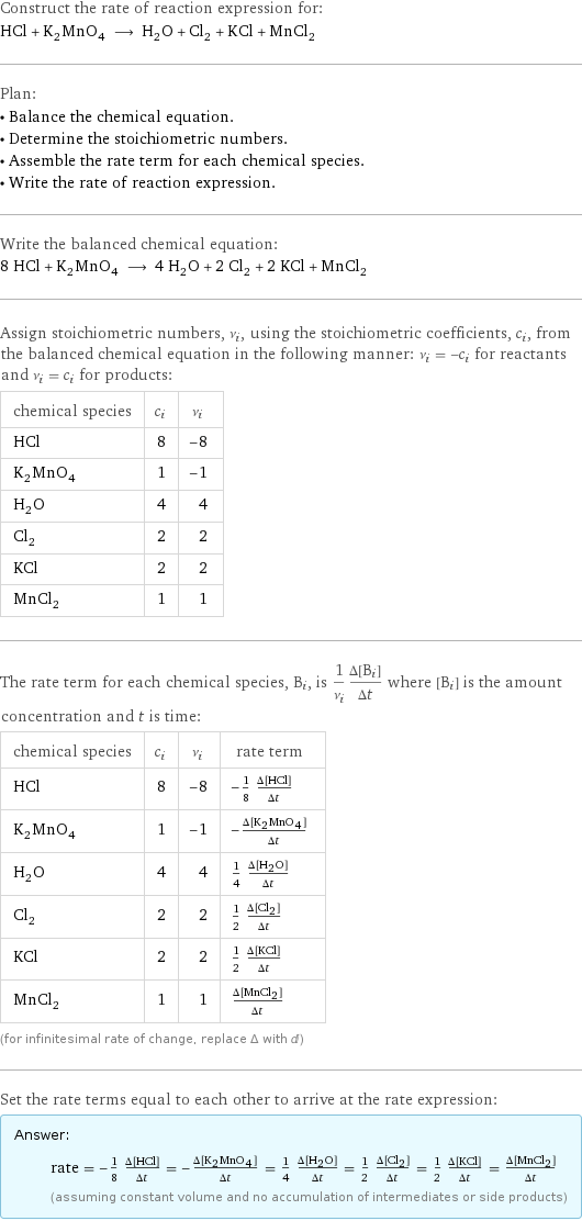 Construct the rate of reaction expression for: HCl + K_2MnO_4 ⟶ H_2O + Cl_2 + KCl + MnCl_2 Plan: • Balance the chemical equation. • Determine the stoichiometric numbers. • Assemble the rate term for each chemical species. • Write the rate of reaction expression. Write the balanced chemical equation: 8 HCl + K_2MnO_4 ⟶ 4 H_2O + 2 Cl_2 + 2 KCl + MnCl_2 Assign stoichiometric numbers, ν_i, using the stoichiometric coefficients, c_i, from the balanced chemical equation in the following manner: ν_i = -c_i for reactants and ν_i = c_i for products: chemical species | c_i | ν_i HCl | 8 | -8 K_2MnO_4 | 1 | -1 H_2O | 4 | 4 Cl_2 | 2 | 2 KCl | 2 | 2 MnCl_2 | 1 | 1 The rate term for each chemical species, B_i, is 1/ν_i(Δ[B_i])/(Δt) where [B_i] is the amount concentration and t is time: chemical species | c_i | ν_i | rate term HCl | 8 | -8 | -1/8 (Δ[HCl])/(Δt) K_2MnO_4 | 1 | -1 | -(Δ[K2MnO4])/(Δt) H_2O | 4 | 4 | 1/4 (Δ[H2O])/(Δt) Cl_2 | 2 | 2 | 1/2 (Δ[Cl2])/(Δt) KCl | 2 | 2 | 1/2 (Δ[KCl])/(Δt) MnCl_2 | 1 | 1 | (Δ[MnCl2])/(Δt) (for infinitesimal rate of change, replace Δ with d) Set the rate terms equal to each other to arrive at the rate expression: Answer: |   | rate = -1/8 (Δ[HCl])/(Δt) = -(Δ[K2MnO4])/(Δt) = 1/4 (Δ[H2O])/(Δt) = 1/2 (Δ[Cl2])/(Δt) = 1/2 (Δ[KCl])/(Δt) = (Δ[MnCl2])/(Δt) (assuming constant volume and no accumulation of intermediates or side products)