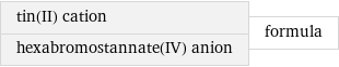 tin(II) cation hexabromostannate(IV) anion | formula