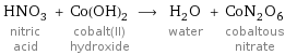 HNO_3 nitric acid + Co(OH)_2 cobalt(II) hydroxide ⟶ H_2O water + CoN_2O_6 cobaltous nitrate