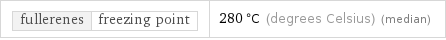 fullerenes | freezing point | 280 °C (degrees Celsius) (median)