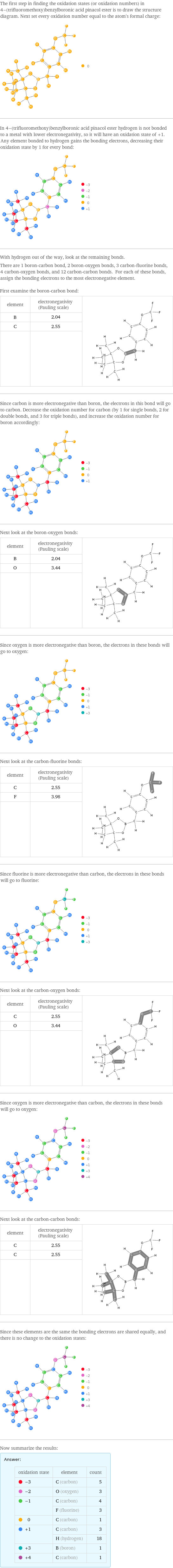 The first step in finding the oxidation states (or oxidation numbers) in 4-(trifluoromethoxy)benzylboronic acid pinacol ester is to draw the structure diagram. Next set every oxidation number equal to the atom's formal charge:  In 4-(trifluoromethoxy)benzylboronic acid pinacol ester hydrogen is not bonded to a metal with lower electronegativity, so it will have an oxidation state of +1. Any element bonded to hydrogen gains the bonding electrons, decreasing their oxidation state by 1 for every bond:  With hydrogen out of the way, look at the remaining bonds. There are 1 boron-carbon bond, 2 boron-oxygen bonds, 3 carbon-fluorine bonds, 4 carbon-oxygen bonds, and 12 carbon-carbon bonds. For each of these bonds, assign the bonding electrons to the most electronegative element.  First examine the boron-carbon bond: element | electronegativity (Pauling scale) |  B | 2.04 |  C | 2.55 |   | |  Since carbon is more electronegative than boron, the electrons in this bond will go to carbon. Decrease the oxidation number for carbon (by 1 for single bonds, 2 for double bonds, and 3 for triple bonds), and increase the oxidation number for boron accordingly:  Next look at the boron-oxygen bonds: element | electronegativity (Pauling scale) |  B | 2.04 |  O | 3.44 |   | |  Since oxygen is more electronegative than boron, the electrons in these bonds will go to oxygen:  Next look at the carbon-fluorine bonds: element | electronegativity (Pauling scale) |  C | 2.55 |  F | 3.98 |   | |  Since fluorine is more electronegative than carbon, the electrons in these bonds will go to fluorine:  Next look at the carbon-oxygen bonds: element | electronegativity (Pauling scale) |  C | 2.55 |  O | 3.44 |   | |  Since oxygen is more electronegative than carbon, the electrons in these bonds will go to oxygen:  Next look at the carbon-carbon bonds: element | electronegativity (Pauling scale) |  C | 2.55 |  C | 2.55 |   | |  Since these elements are the same the bonding electrons are shared equally, and there is no change to the oxidation states:  Now summarize the results: Answer: |   | oxidation state | element | count  -3 | C (carbon) | 5  -2 | O (oxygen) | 3  -1 | C (carbon) | 4  | F (fluorine) | 3  0 | C (carbon) | 1  +1 | C (carbon) | 3  | H (hydrogen) | 18  +3 | B (boron) | 1  +4 | C (carbon) | 1