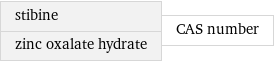 stibine zinc oxalate hydrate | CAS number