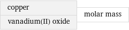 copper vanadium(II) oxide | molar mass