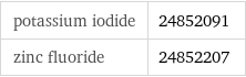 potassium iodide | 24852091 zinc fluoride | 24852207