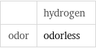  | hydrogen odor | odorless