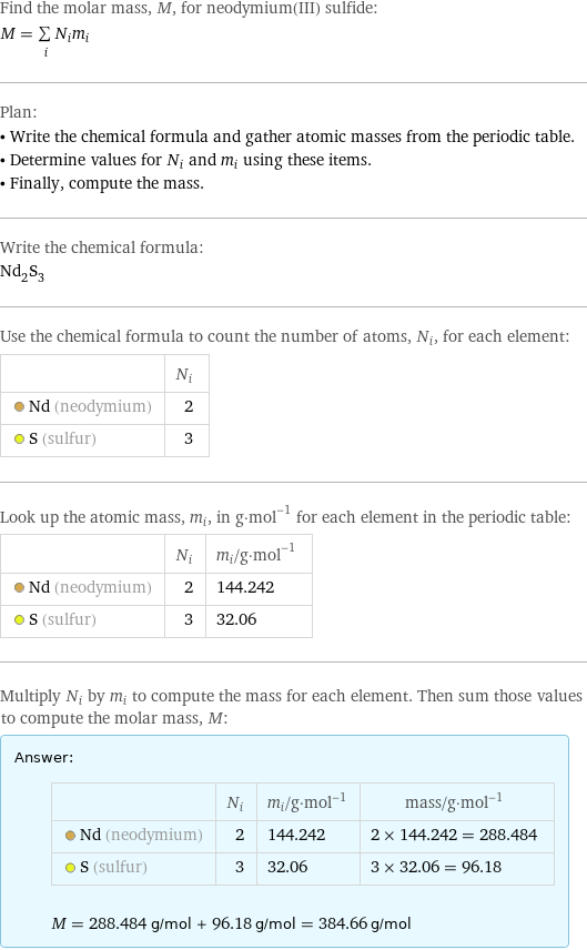 Find the molar mass, M, for neodymium(III) sulfide: M = sum _iN_im_i Plan: • Write the chemical formula and gather atomic masses from the periodic table. • Determine values for N_i and m_i using these items. • Finally, compute the mass. Write the chemical formula: Nd_2S_3 Use the chemical formula to count the number of atoms, N_i, for each element:  | N_i  Nd (neodymium) | 2  S (sulfur) | 3 Look up the atomic mass, m_i, in g·mol^(-1) for each element in the periodic table:  | N_i | m_i/g·mol^(-1)  Nd (neodymium) | 2 | 144.242  S (sulfur) | 3 | 32.06 Multiply N_i by m_i to compute the mass for each element. Then sum those values to compute the molar mass, M: Answer: |   | | N_i | m_i/g·mol^(-1) | mass/g·mol^(-1)  Nd (neodymium) | 2 | 144.242 | 2 × 144.242 = 288.484  S (sulfur) | 3 | 32.06 | 3 × 32.06 = 96.18  M = 288.484 g/mol + 96.18 g/mol = 384.66 g/mol