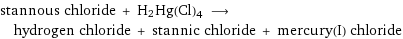 stannous chloride + H2Hg(Cl)4 ⟶ hydrogen chloride + stannic chloride + mercury(I) chloride