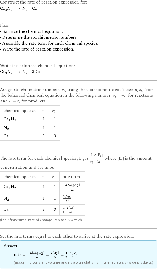 Construct the rate of reaction expression for: Ca_3N_2 ⟶ N_2 + Ca Plan: • Balance the chemical equation. • Determine the stoichiometric numbers. • Assemble the rate term for each chemical species. • Write the rate of reaction expression. Write the balanced chemical equation: Ca_3N_2 ⟶ N_2 + 3 Ca Assign stoichiometric numbers, ν_i, using the stoichiometric coefficients, c_i, from the balanced chemical equation in the following manner: ν_i = -c_i for reactants and ν_i = c_i for products: chemical species | c_i | ν_i Ca_3N_2 | 1 | -1 N_2 | 1 | 1 Ca | 3 | 3 The rate term for each chemical species, B_i, is 1/ν_i(Δ[B_i])/(Δt) where [B_i] is the amount concentration and t is time: chemical species | c_i | ν_i | rate term Ca_3N_2 | 1 | -1 | -(Δ[Ca3N2])/(Δt) N_2 | 1 | 1 | (Δ[N2])/(Δt) Ca | 3 | 3 | 1/3 (Δ[Ca])/(Δt) (for infinitesimal rate of change, replace Δ with d) Set the rate terms equal to each other to arrive at the rate expression: Answer: |   | rate = -(Δ[Ca3N2])/(Δt) = (Δ[N2])/(Δt) = 1/3 (Δ[Ca])/(Δt) (assuming constant volume and no accumulation of intermediates or side products)