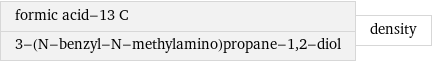 formic acid-13 C 3-(N-benzyl-N-methylamino)propane-1, 2-diol | density