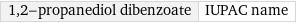 1, 2-propanediol dibenzoate | IUPAC name