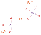 Structure diagram