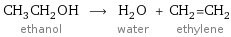 CH_3CH_2OH ethanol ⟶ H_2O water + CH_2=CH_2 ethylene