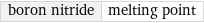 boron nitride | melting point