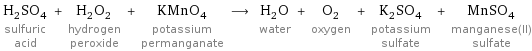 H_2SO_4 sulfuric acid + H_2O_2 hydrogen peroxide + KMnO_4 potassium permanganate ⟶ H_2O water + O_2 oxygen + K_2SO_4 potassium sulfate + MnSO_4 manganese(II) sulfate