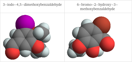 3D structure