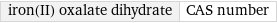 iron(II) oxalate dihydrate | CAS number