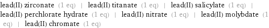 lead(II) zirconate (1 eq) | lead(II) titanate (1 eq) | lead(II) salicylate (1 eq) | lead(II) perchlorate hydrate (1 eq) | lead(II) nitrate (1 eq) | lead(II) molybdate (1 eq) | lead(II) chromate (1 eq)