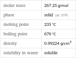 molar mass | 267.25 g/mol phase | solid (at STP) melting point | 235 °C boiling point | 676 °C density | 0.99224 g/cm^3 solubility in water | soluble