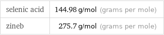 selenic acid | 144.98 g/mol (grams per mole) zineb | 275.7 g/mol (grams per mole)