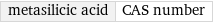 metasilicic acid | CAS number