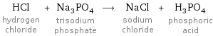 HCl hydrogen chloride + Na_3PO_4 trisodium phosphate ⟶ NaCl sodium chloride + H_3PO_4 phosphoric acid