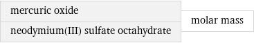 mercuric oxide neodymium(III) sulfate octahydrate | molar mass