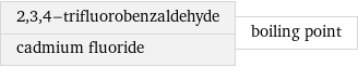 2, 3, 4-trifluorobenzaldehyde cadmium fluoride | boiling point