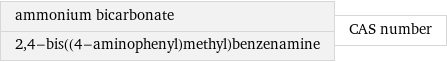 ammonium bicarbonate 2, 4-bis((4-aminophenyl)methyl)benzenamine | CAS number