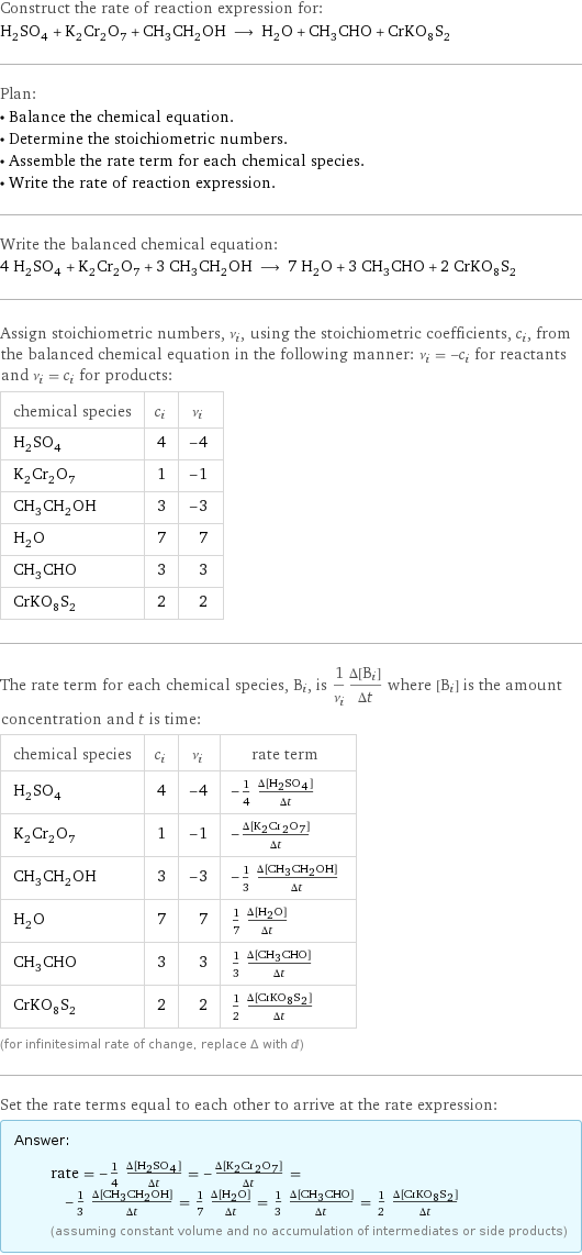 Construct the rate of reaction expression for: H_2SO_4 + K_2Cr_2O_7 + CH_3CH_2OH ⟶ H_2O + CH_3CHO + CrKO_8S_2 Plan: • Balance the chemical equation. • Determine the stoichiometric numbers. • Assemble the rate term for each chemical species. • Write the rate of reaction expression. Write the balanced chemical equation: 4 H_2SO_4 + K_2Cr_2O_7 + 3 CH_3CH_2OH ⟶ 7 H_2O + 3 CH_3CHO + 2 CrKO_8S_2 Assign stoichiometric numbers, ν_i, using the stoichiometric coefficients, c_i, from the balanced chemical equation in the following manner: ν_i = -c_i for reactants and ν_i = c_i for products: chemical species | c_i | ν_i H_2SO_4 | 4 | -4 K_2Cr_2O_7 | 1 | -1 CH_3CH_2OH | 3 | -3 H_2O | 7 | 7 CH_3CHO | 3 | 3 CrKO_8S_2 | 2 | 2 The rate term for each chemical species, B_i, is 1/ν_i(Δ[B_i])/(Δt) where [B_i] is the amount concentration and t is time: chemical species | c_i | ν_i | rate term H_2SO_4 | 4 | -4 | -1/4 (Δ[H2SO4])/(Δt) K_2Cr_2O_7 | 1 | -1 | -(Δ[K2Cr2O7])/(Δt) CH_3CH_2OH | 3 | -3 | -1/3 (Δ[CH3CH2OH])/(Δt) H_2O | 7 | 7 | 1/7 (Δ[H2O])/(Δt) CH_3CHO | 3 | 3 | 1/3 (Δ[CH3CHO])/(Δt) CrKO_8S_2 | 2 | 2 | 1/2 (Δ[CrKO8S2])/(Δt) (for infinitesimal rate of change, replace Δ with d) Set the rate terms equal to each other to arrive at the rate expression: Answer: |   | rate = -1/4 (Δ[H2SO4])/(Δt) = -(Δ[K2Cr2O7])/(Δt) = -1/3 (Δ[CH3CH2OH])/(Δt) = 1/7 (Δ[H2O])/(Δt) = 1/3 (Δ[CH3CHO])/(Δt) = 1/2 (Δ[CrKO8S2])/(Δt) (assuming constant volume and no accumulation of intermediates or side products)