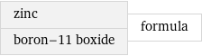 zinc boron-11 boxide | formula