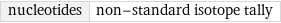 nucleotides | non-standard isotope tally