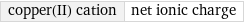 copper(II) cation | net ionic charge